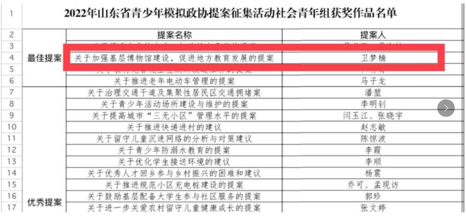 菏澤技工學(xué)校