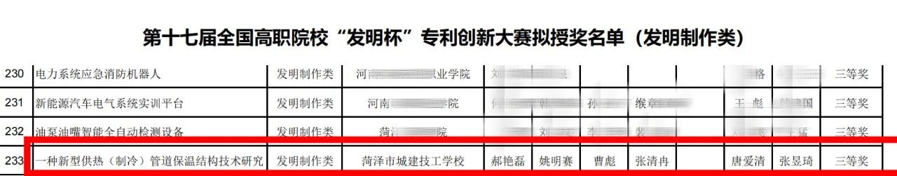 菏澤技工學(xué)校